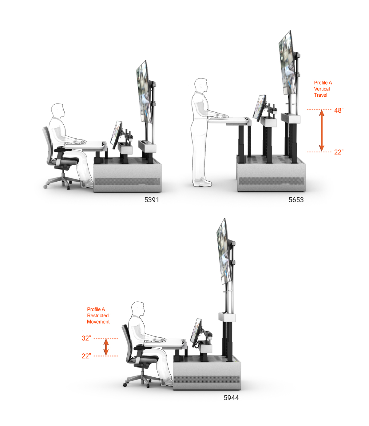 Image No. 5944, Triple Zone (3z) Profile A - (Per position) 2 x 32” and 1 x 75” monitors